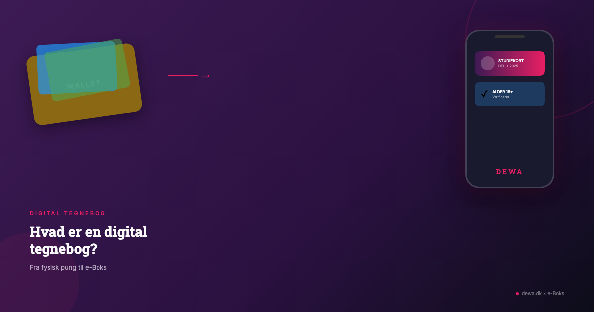 Digital tegnebog hero